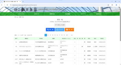 農薬検索の更新について